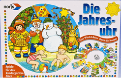 Die Jahresuhr