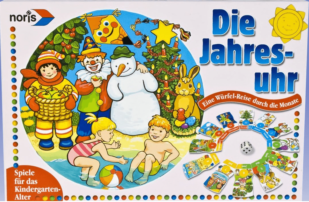 Die Jahresuhr