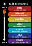 Carta de Ayuda Guía colores