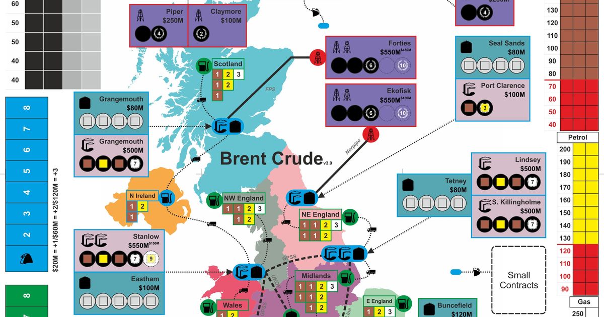 Brent Crude Board Game BoardGameGeek