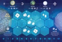 The Final Light-Year: The Beta Sector