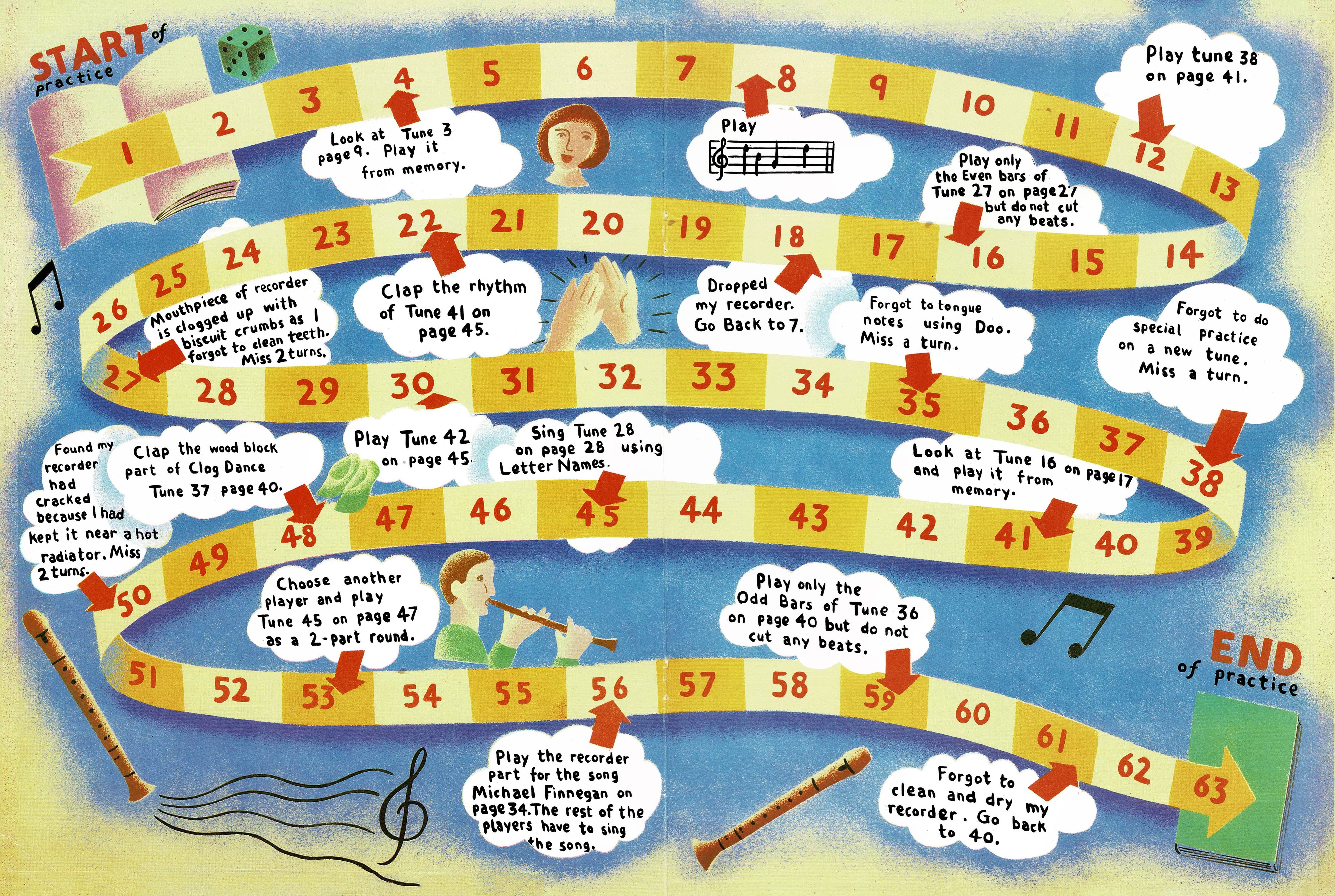 Practice Board Game