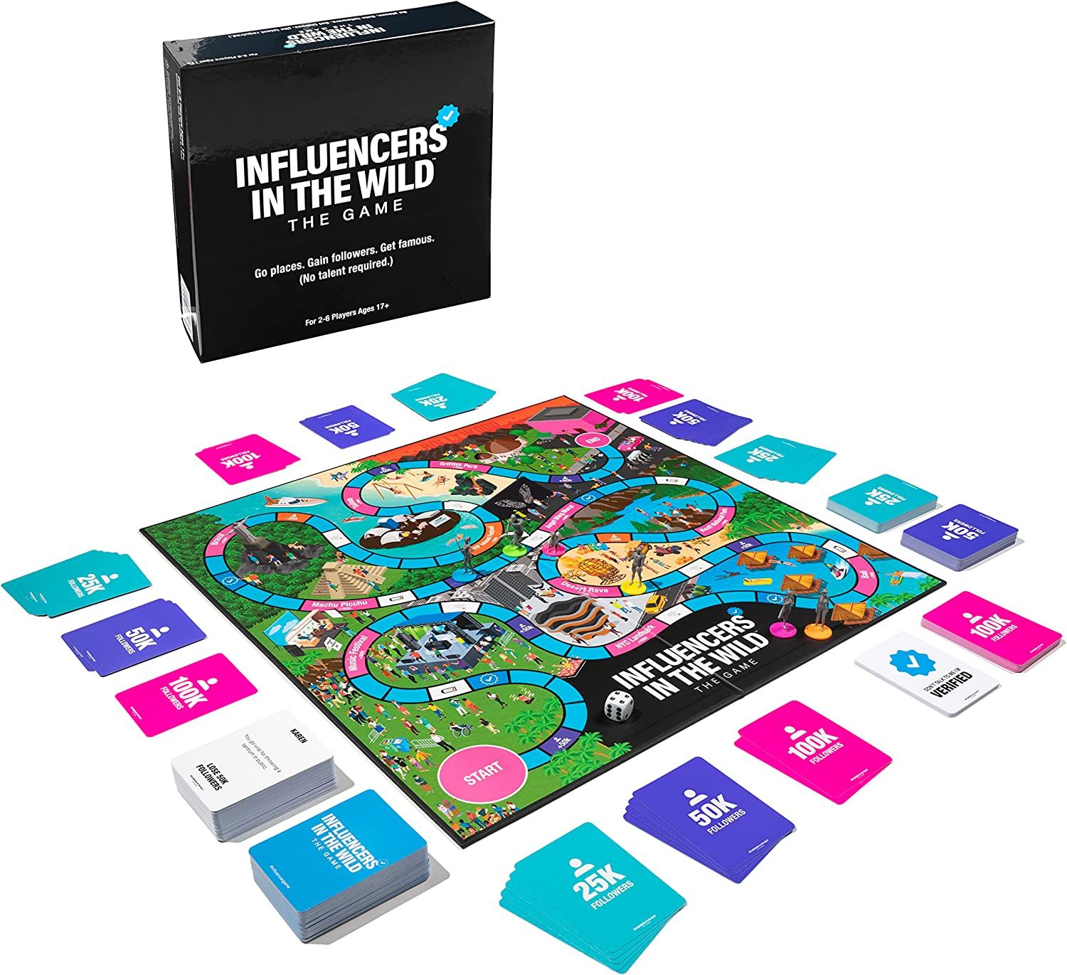 Influencers in the Wild: The Game
