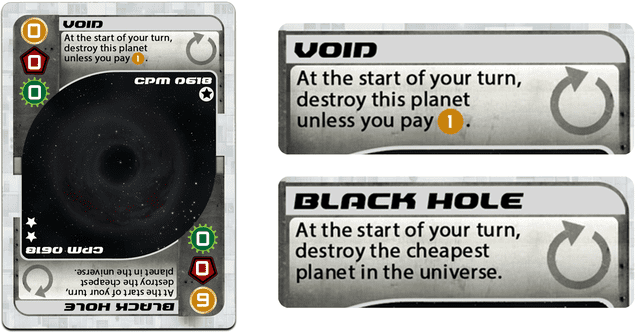 Universal Rule: The Void