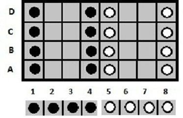 Quadruple Crossed