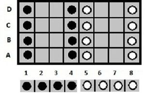 Quadruple Crossed