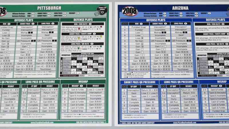 Pizza Box Football 2008 Expansion Game Booster