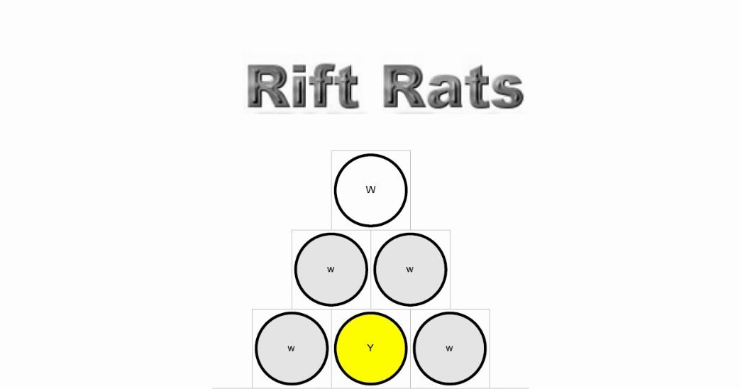 Rift Rats | Board Game | BoardGameGeek