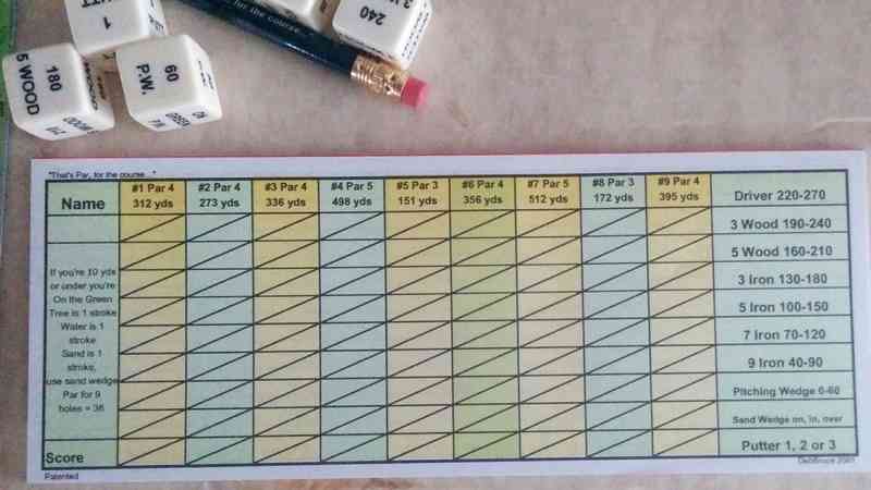 "That's Par, for the course..."