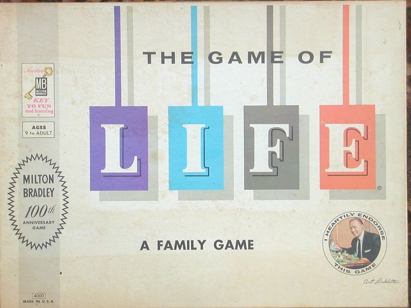 Copyright 1960