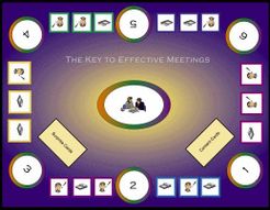 The KEY to Effective  Meetings