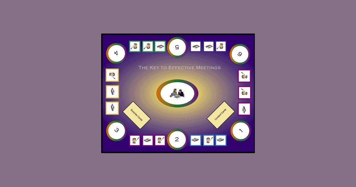 The KEY to Effective Meetings Board Game BoardGameGeek