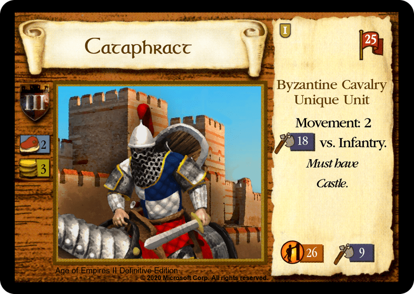 age of empires 2 byzantines