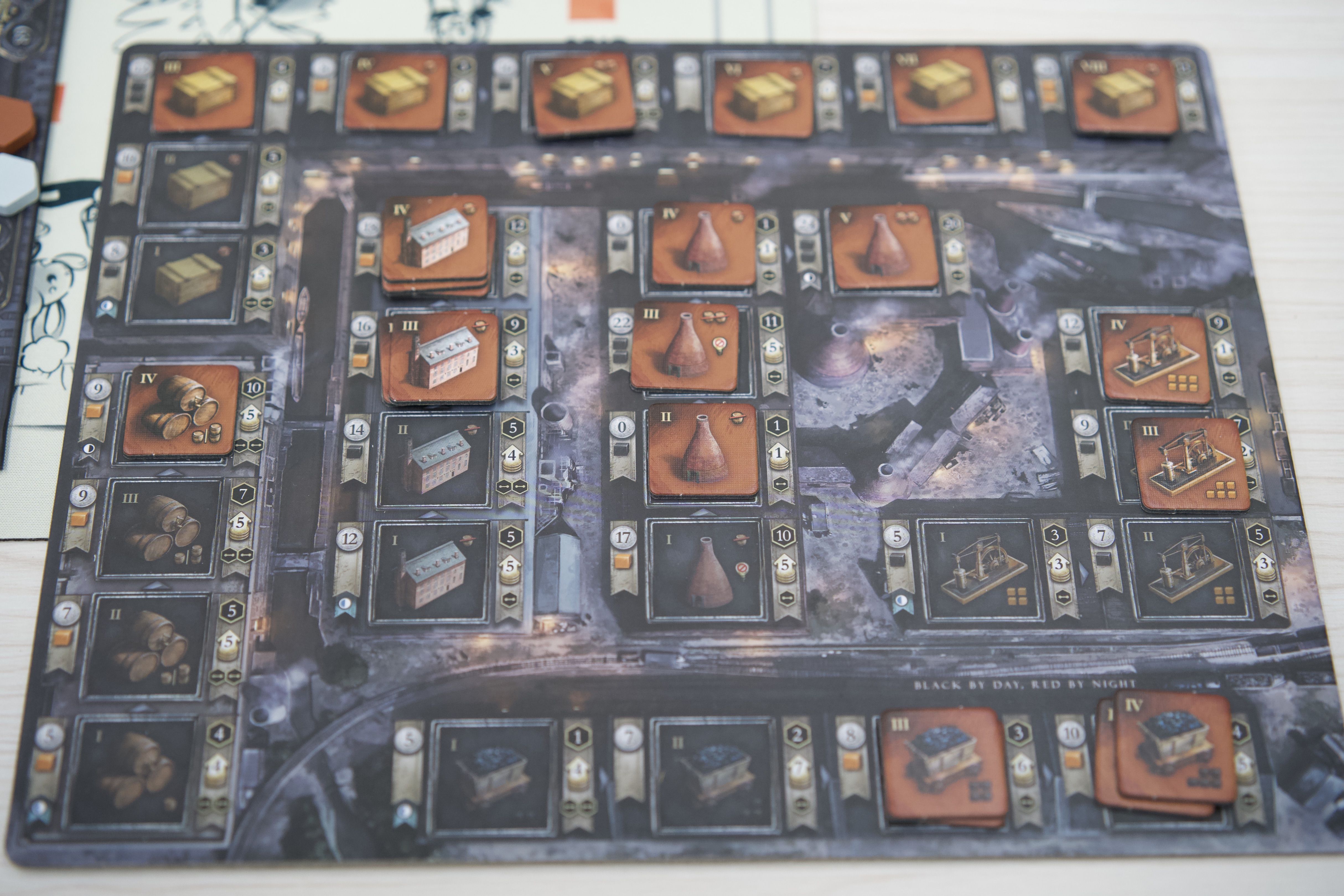 Brass: Birmingham | Image | BoardGameGeek