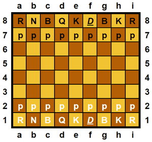 Dukes Chess