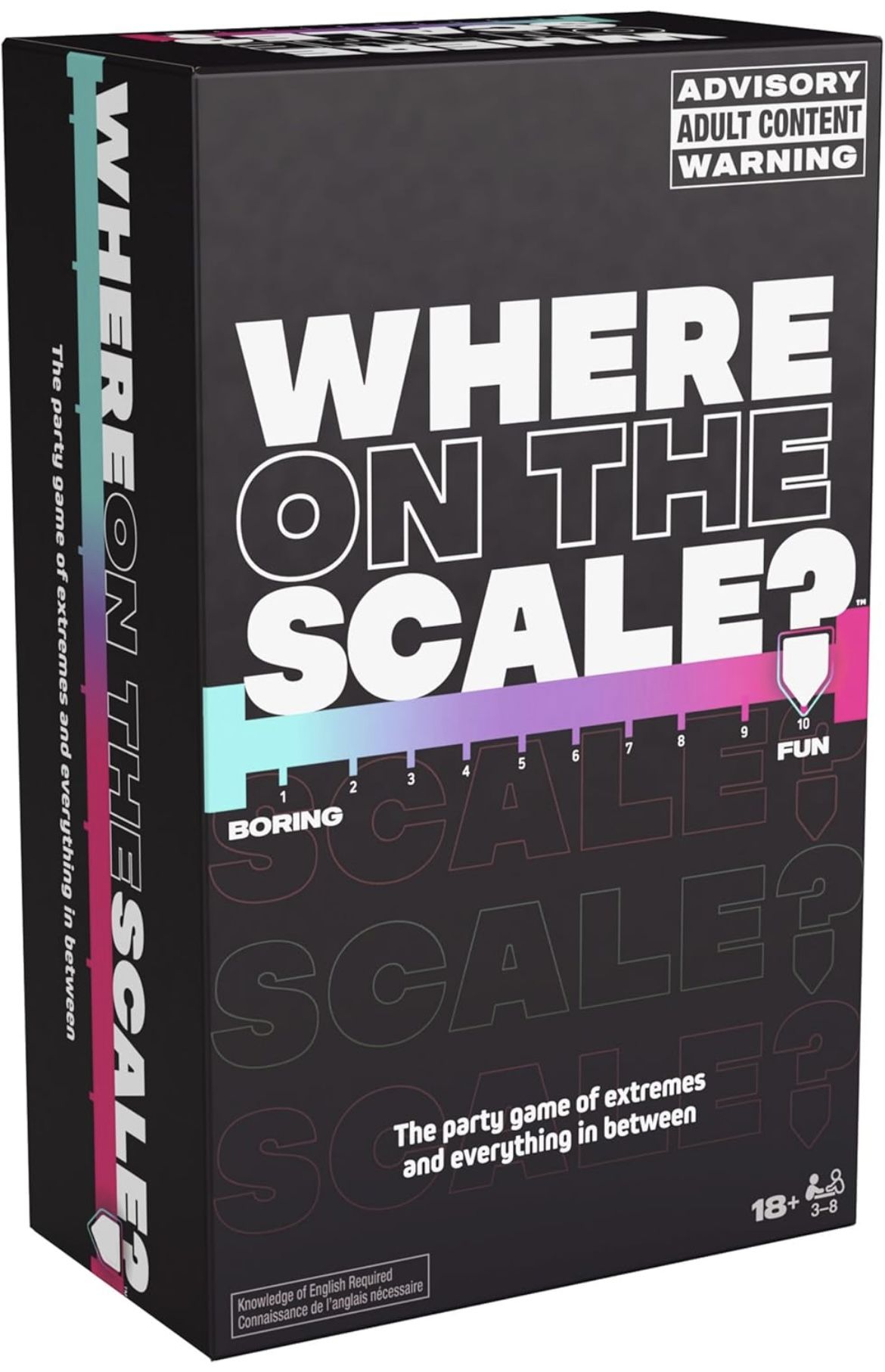 Where on the Scale?