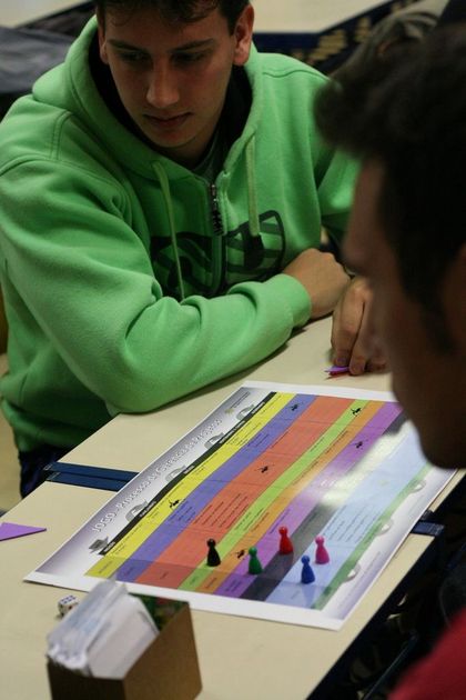 board game project management