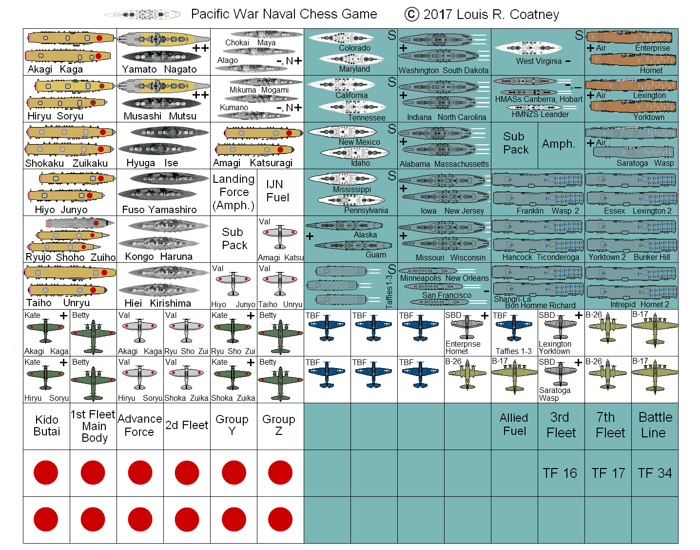 Pacific War Naval Chess Game