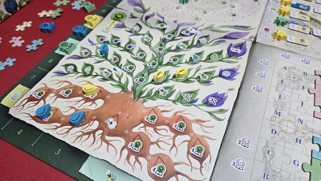 Botánica