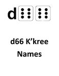 RPG Item: d66 K'kree Names