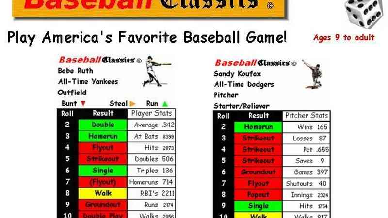 Baseball Classics Simulation