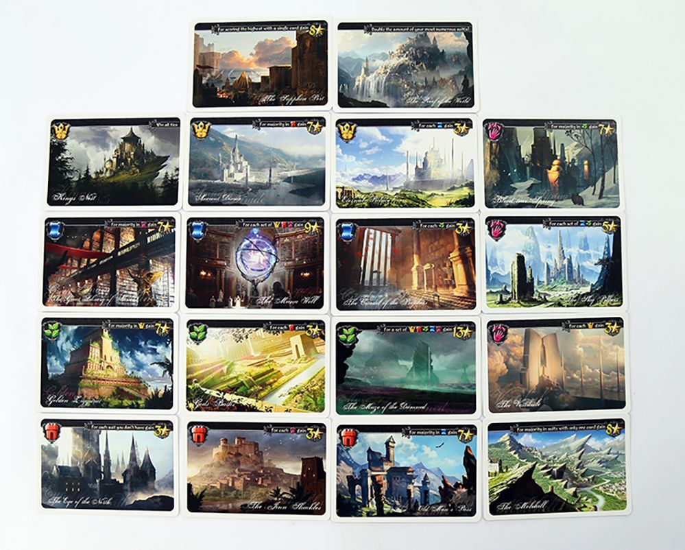 Illustration 2 de Tides of Time (Jubensha Game)
