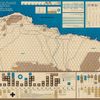 PanzerArmee Afrika: Rommel in the Desert, April 1941 - November