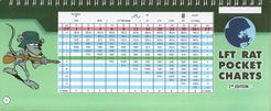 Advanced Squad Leader: Le Franc-Tireur Rat Pocket Charts