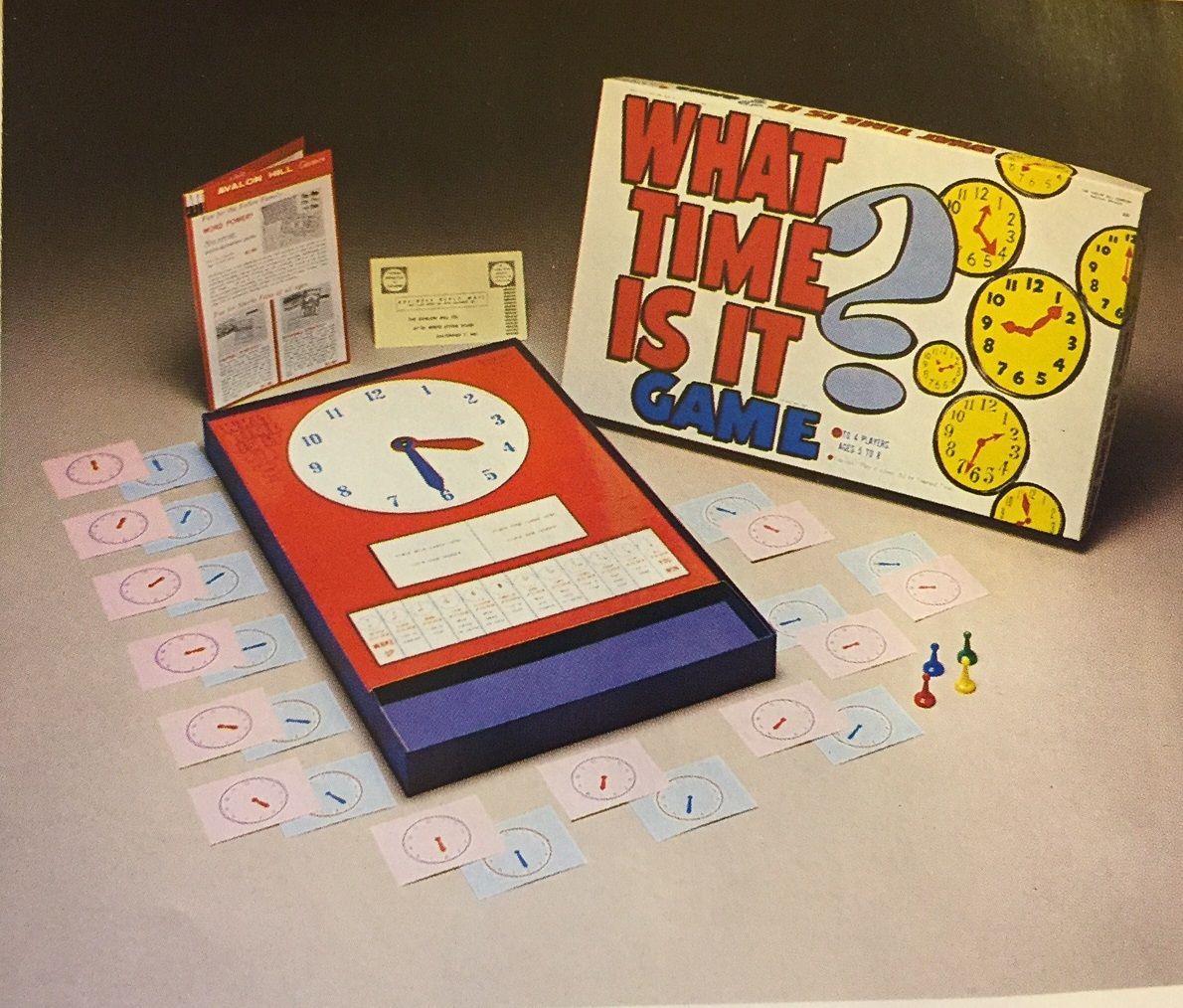 What Time Is It?