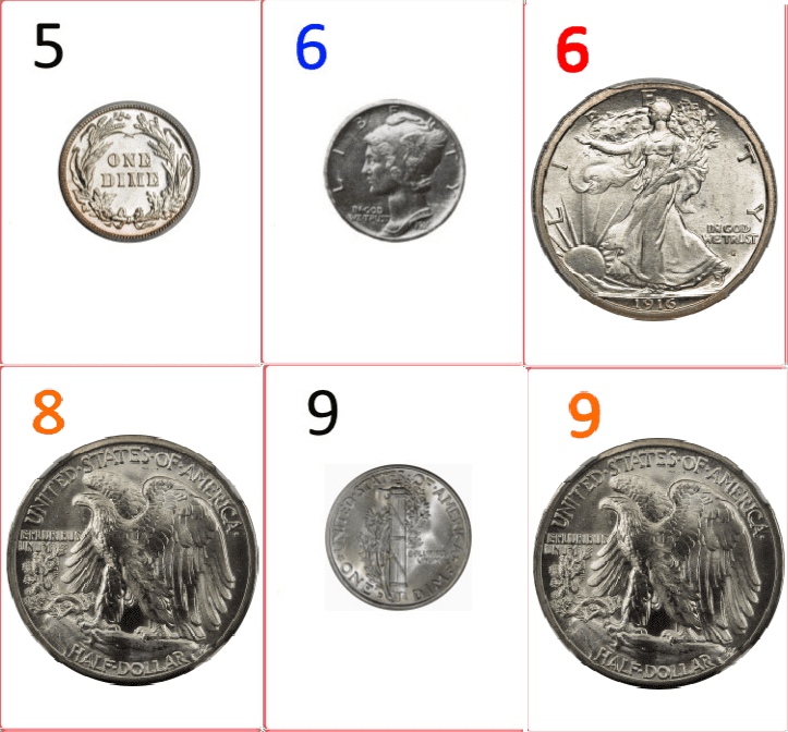 Classic Coins of the 20th Century