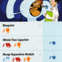 The Pursuit of Happiness: Build Time Machine Promo Card