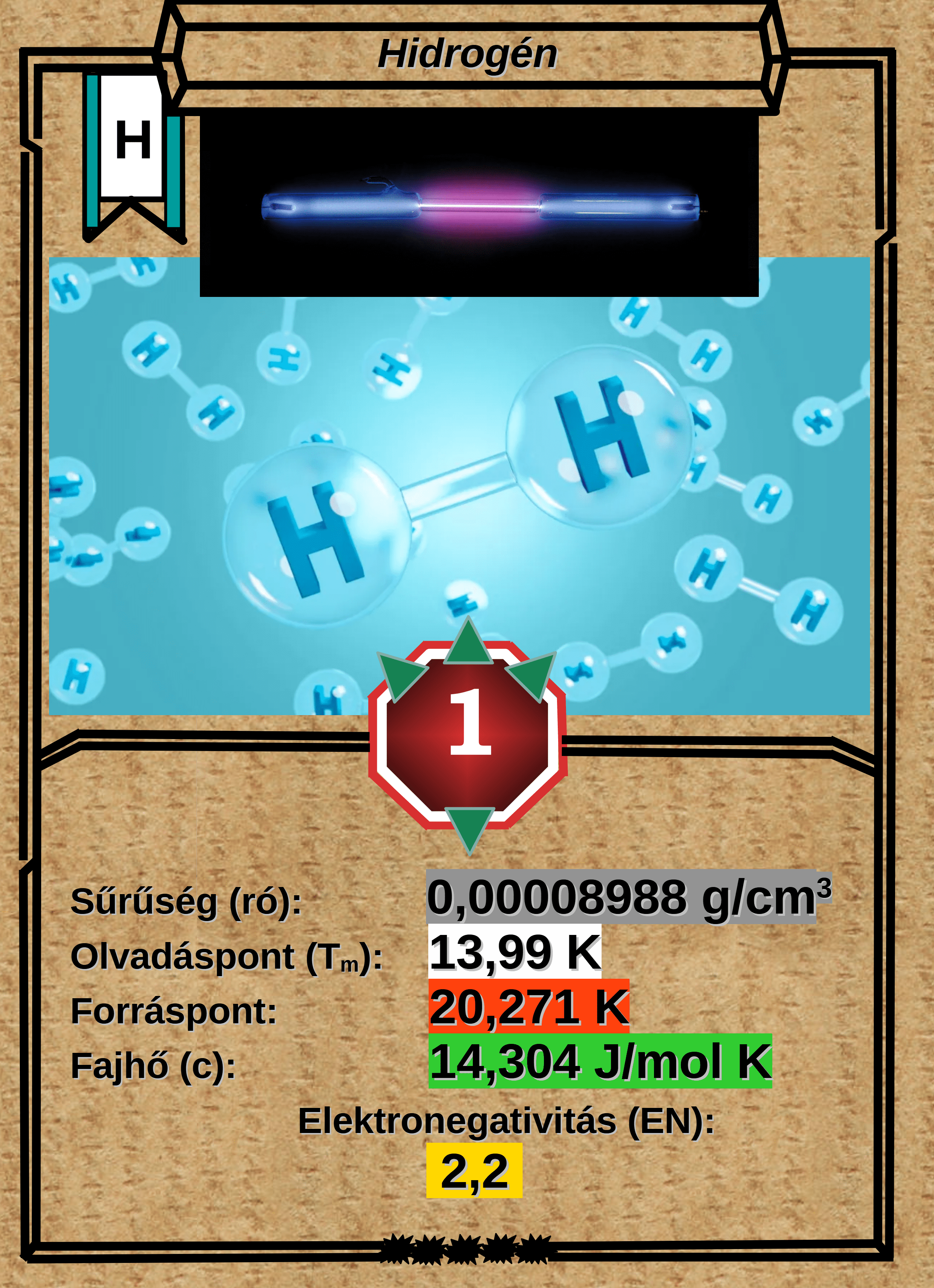 The Chemical Mind