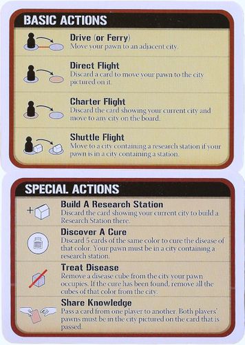 Board Game: Pandemic