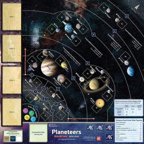 board game image