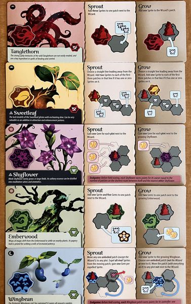 Asset image game Power Plants