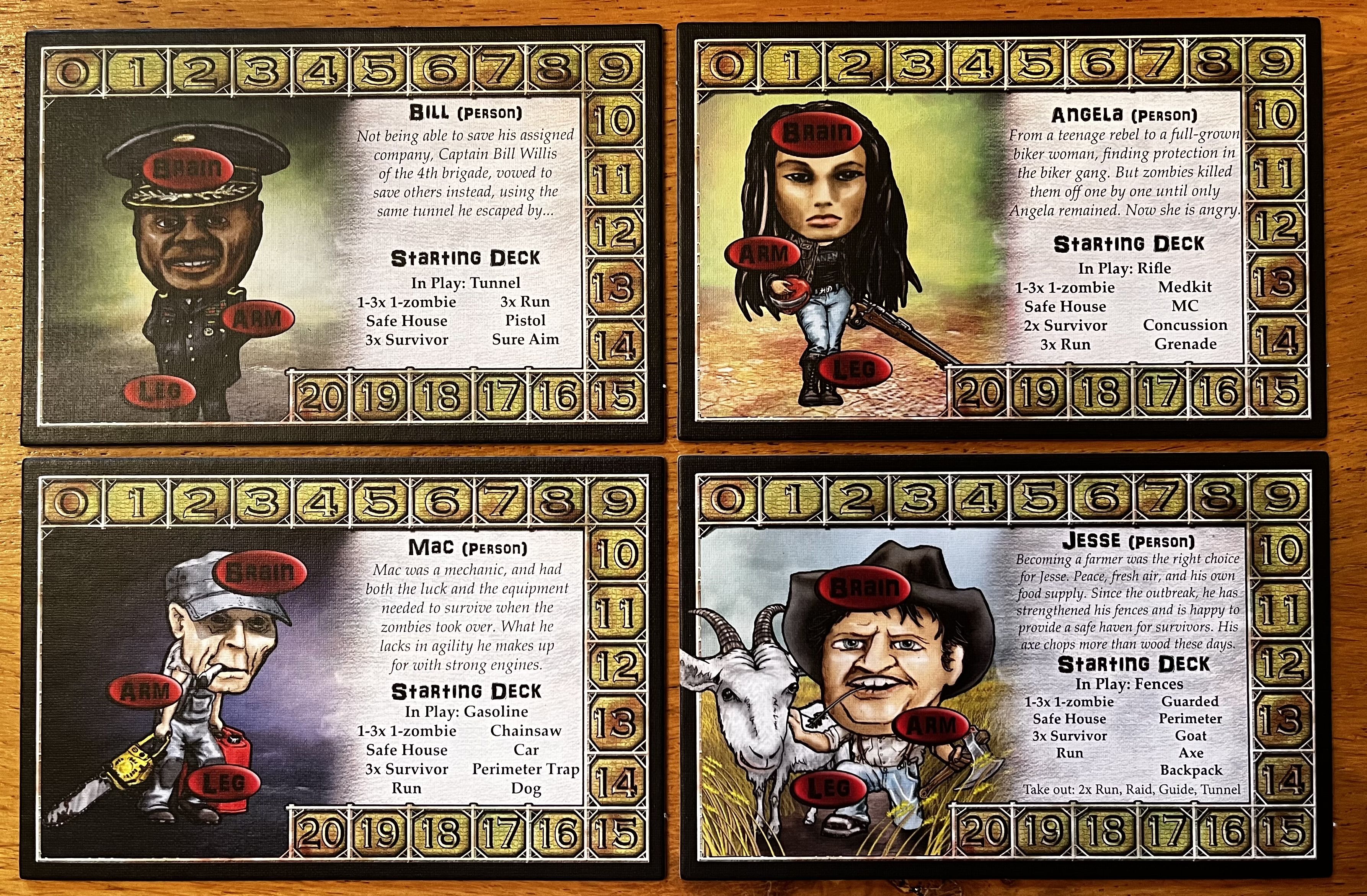 After the Virus: Extended Promo Character Pack