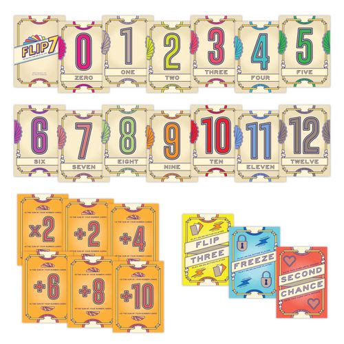 Game Review: Flip 7, or Finding Fun in the Familiar | BoardGameGeek ...