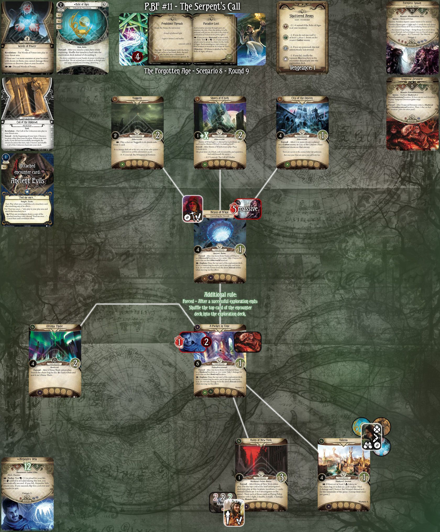 Arkham Horror LCG PBF #11: The Serpent's Call [finished] | BoardGameGeek