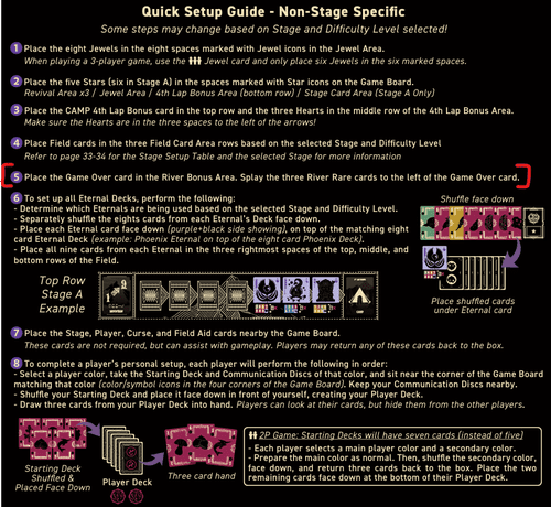 Setup: River Rares after Stage A | Eternal Decks