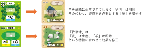 W Eric Martin 갤러리에서