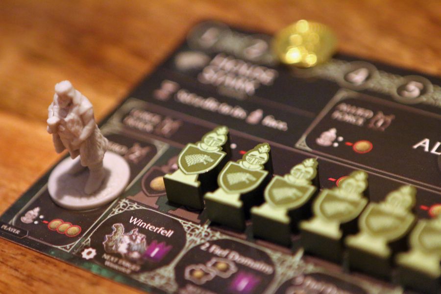 Will you forge powerful alliances with other noble houses, or will you plot their downfall to seize their lands and resources? The House of the Starks - Players view