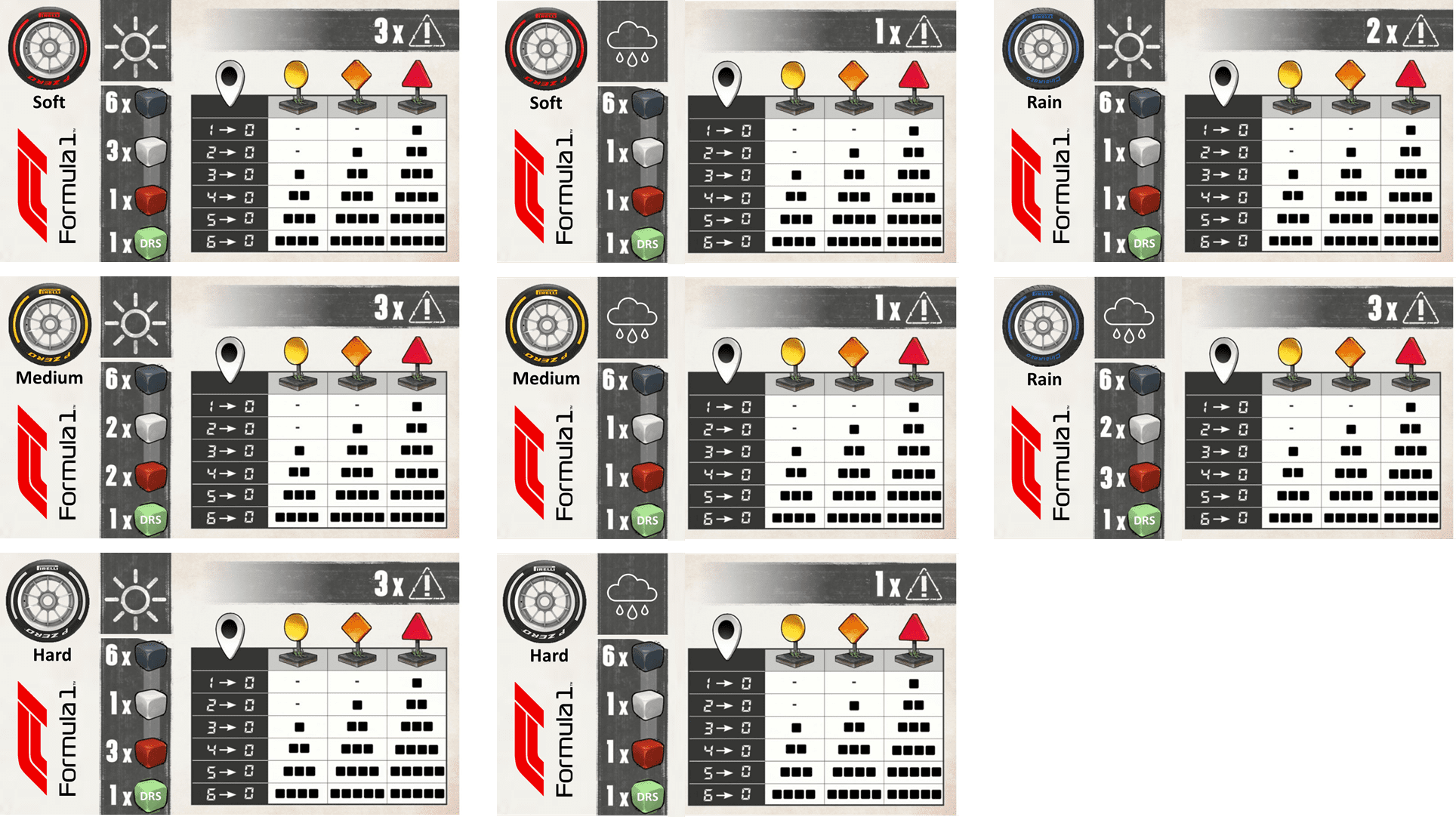 Rallyman Formula 1 MOD | Rallyman: GT