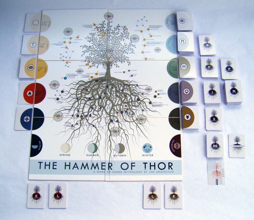 Illustration 2 de Norse Mythology: the TTRPG Supplement 5e