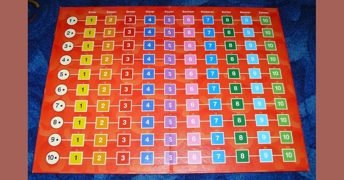 BoardGameGeek Das Kleine Einmaleins
