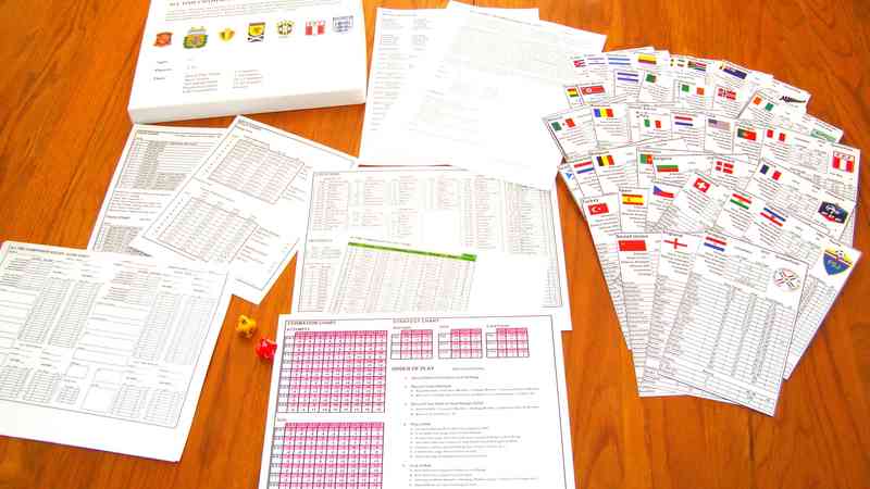 All Time Championship Soccer