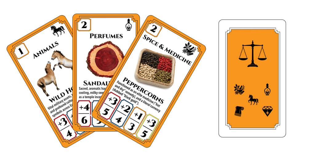 Illustration 8 de Commercium - The Silk Route Empires