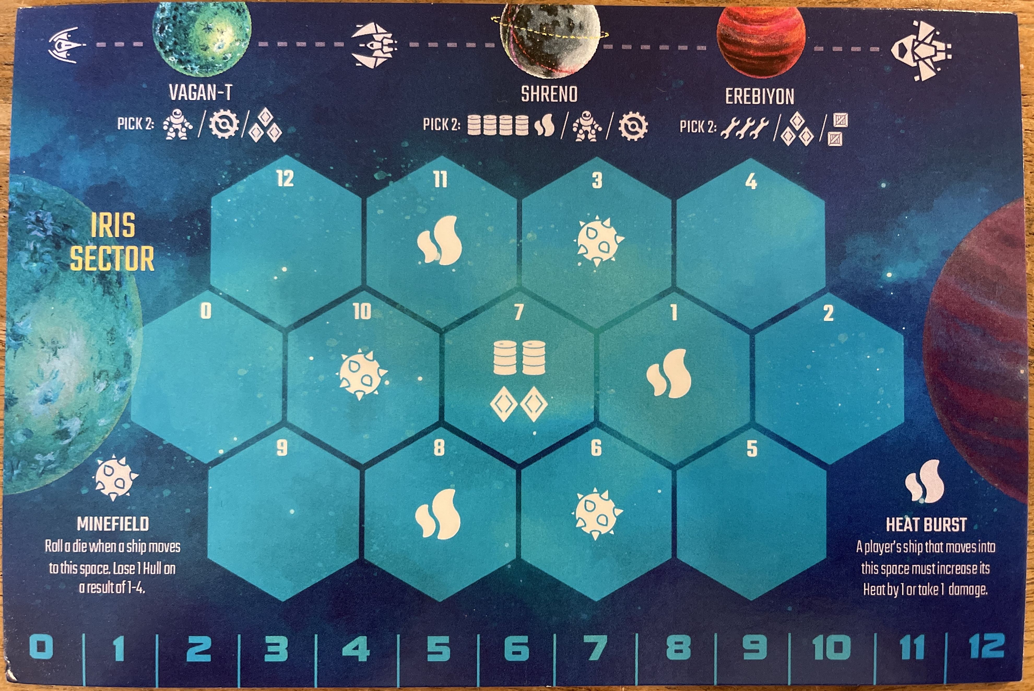 The Final Light-Year: The Iris Sector