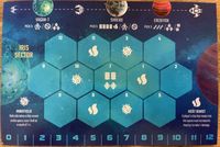 The Final Light-Year: The Iris Sector