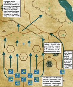 RCIN 726029 - Map of the Battle of Poltava, 1709 (Poltava