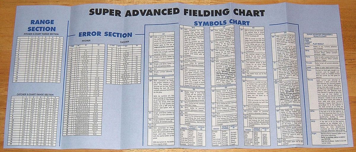 strat-o-matic-baseball-image-boardgamegeek